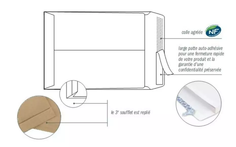 Pochette Auto-adhésive Kraft-Armé brun-130 grammes